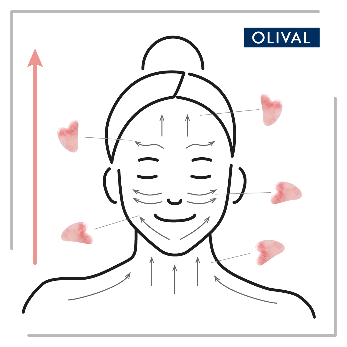 Gua sha kamen za masažu lica od ružičastog kvarca