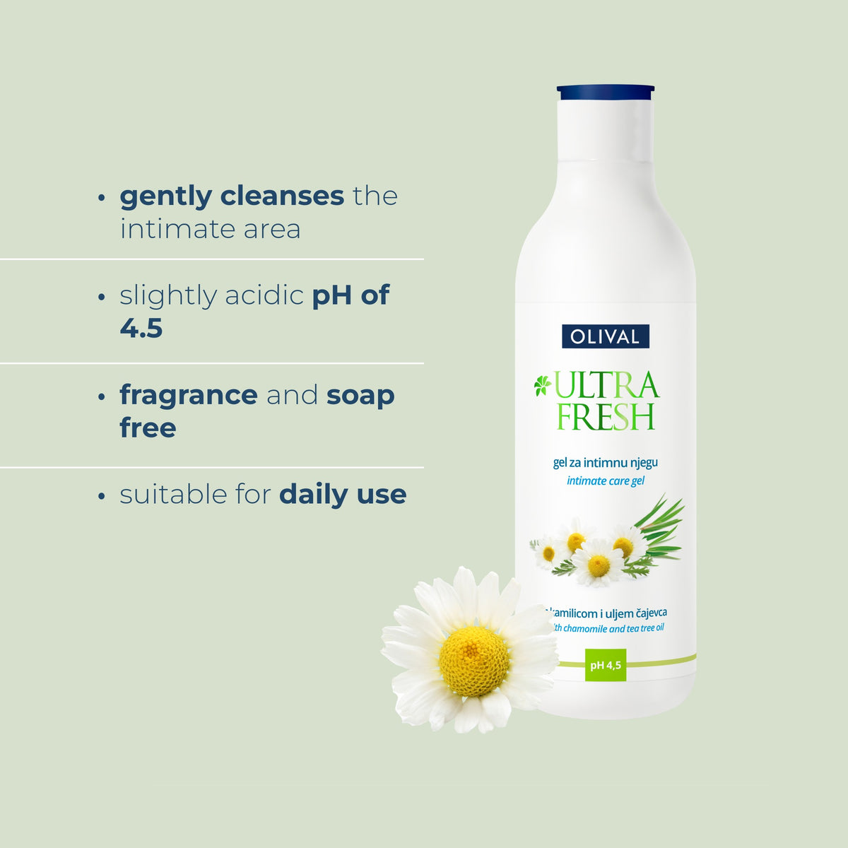 Ultra Fresh Intimate Care Gel 