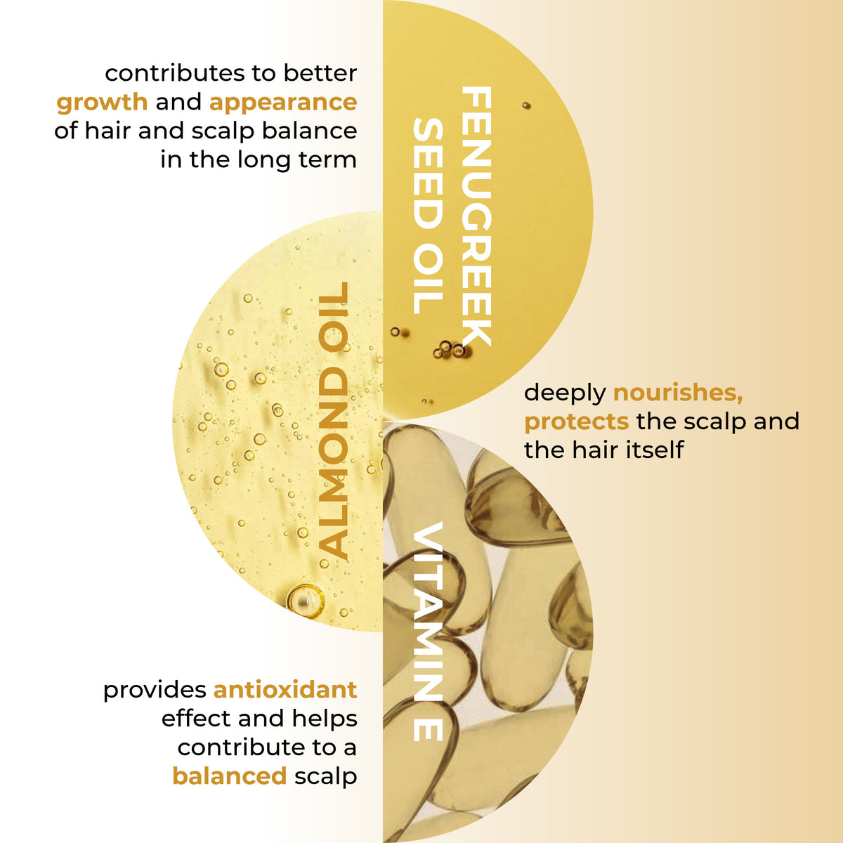 Fenugreek Scalp Oil 