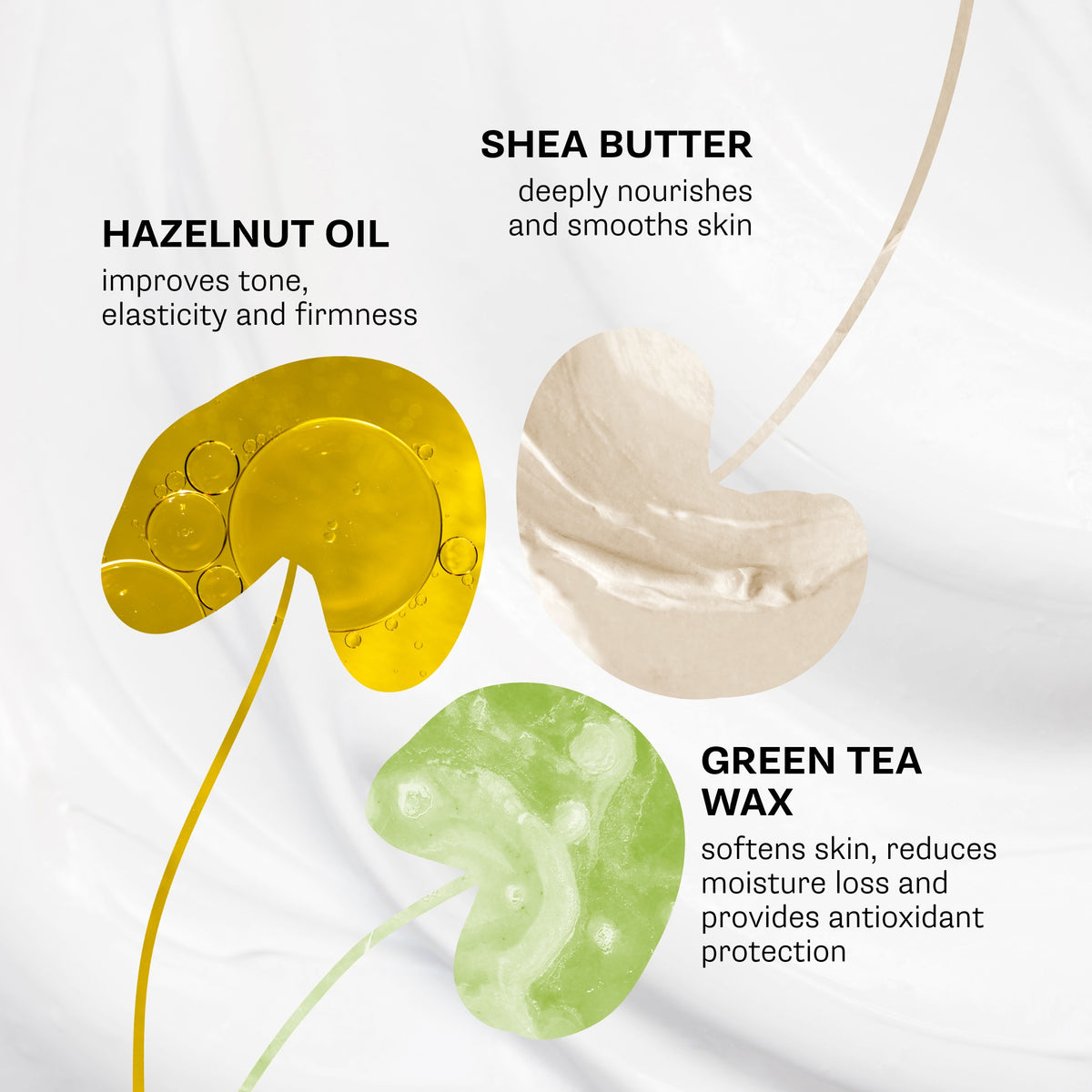 Nourishing Face Cream Centella